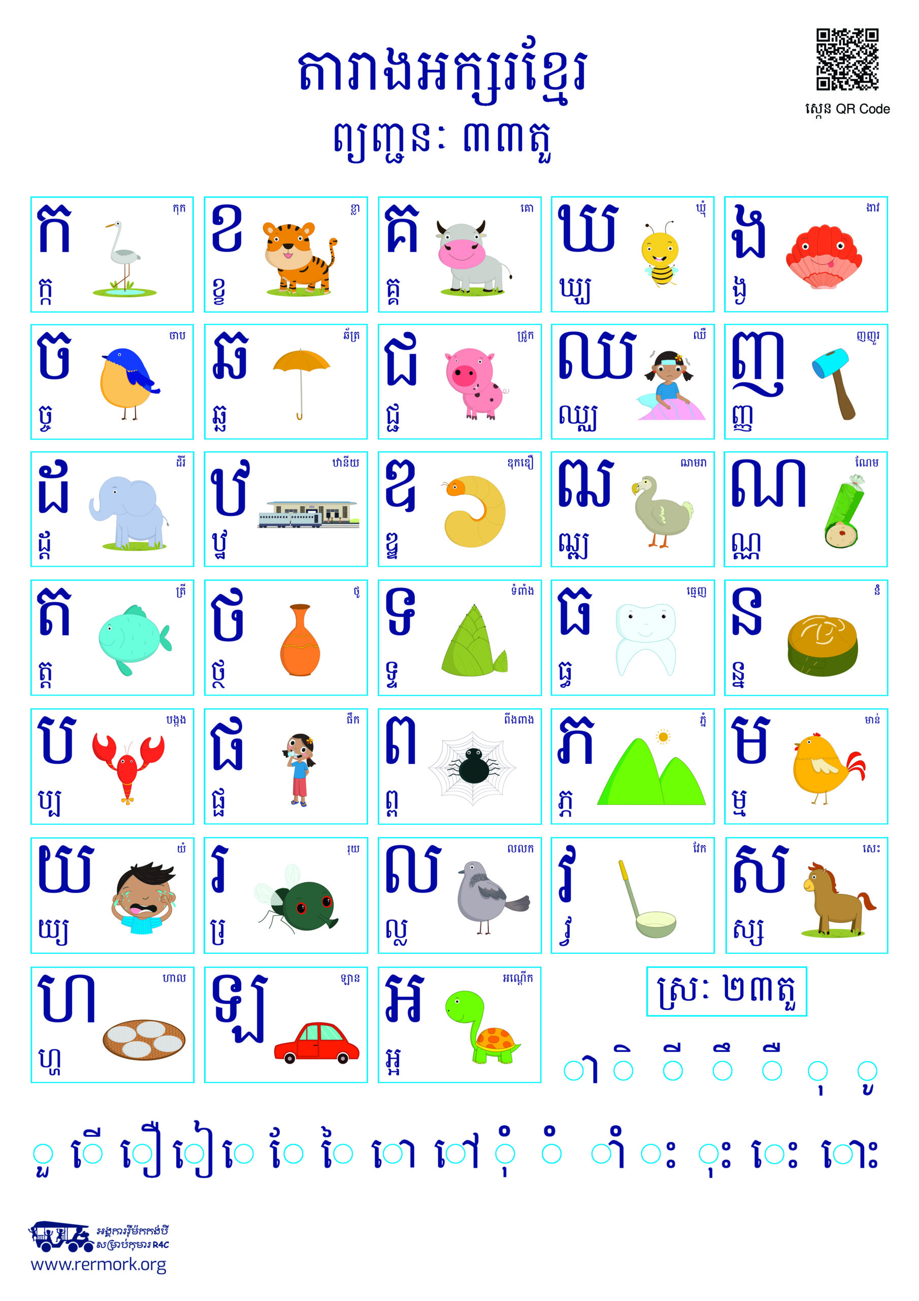 ព្យញ្ជនៈ – Rermork Digital Library