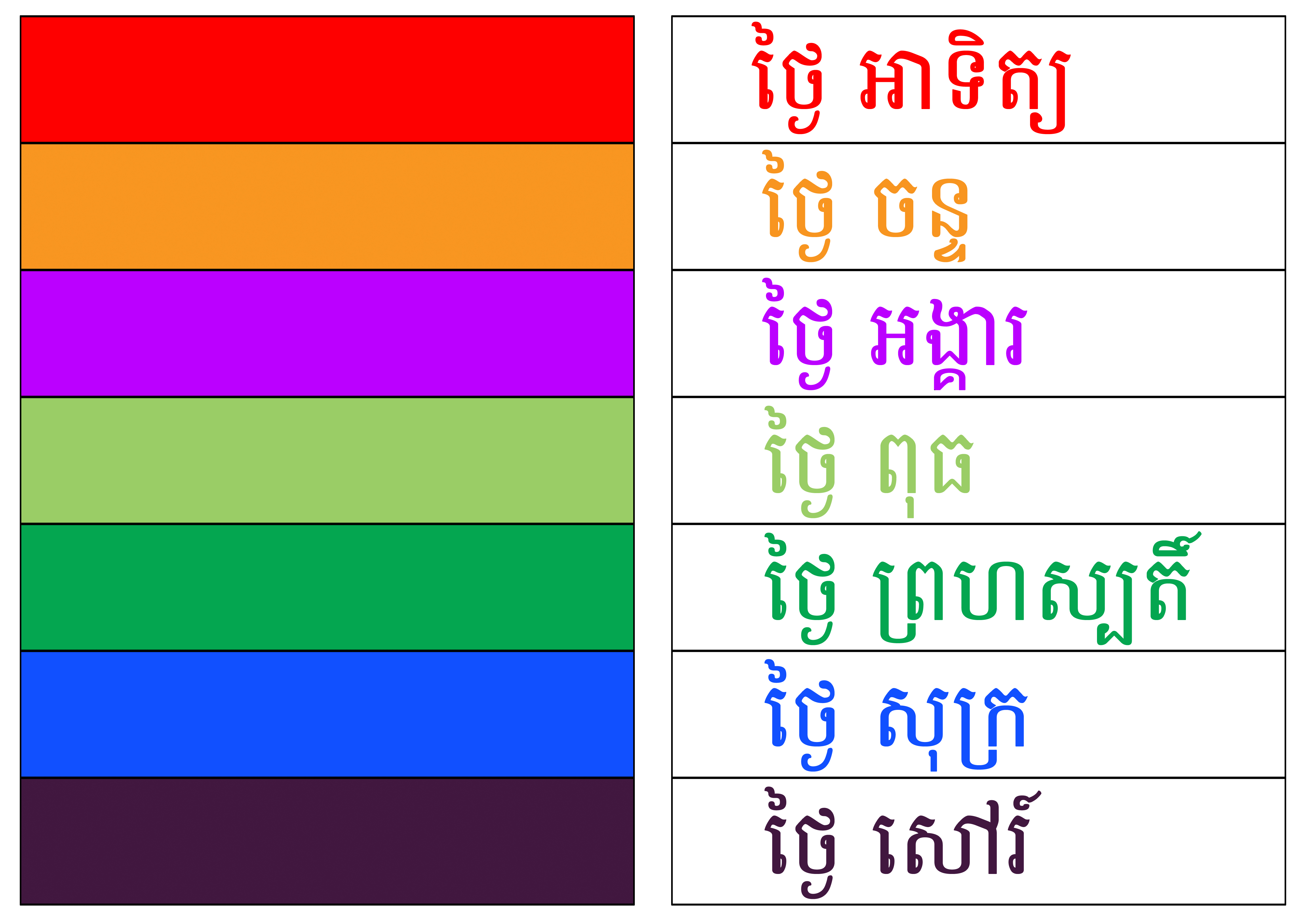 ល្បែងពណ៌តាមថ្ងៃនីមួយៗនៃសប្តាហ៍ – Rermork Digital Library