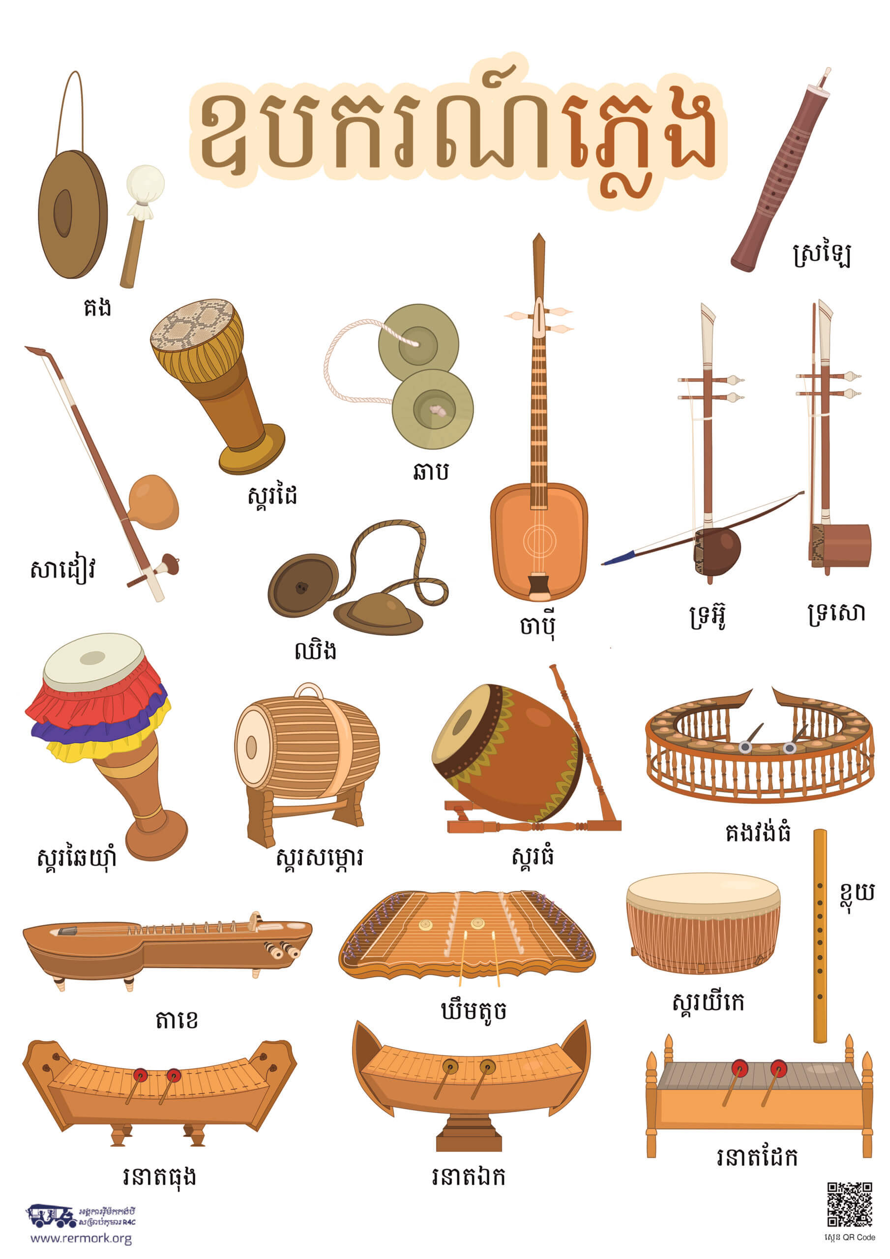 ឧបករណ៍ភ្លេង – Rermork Digital Library