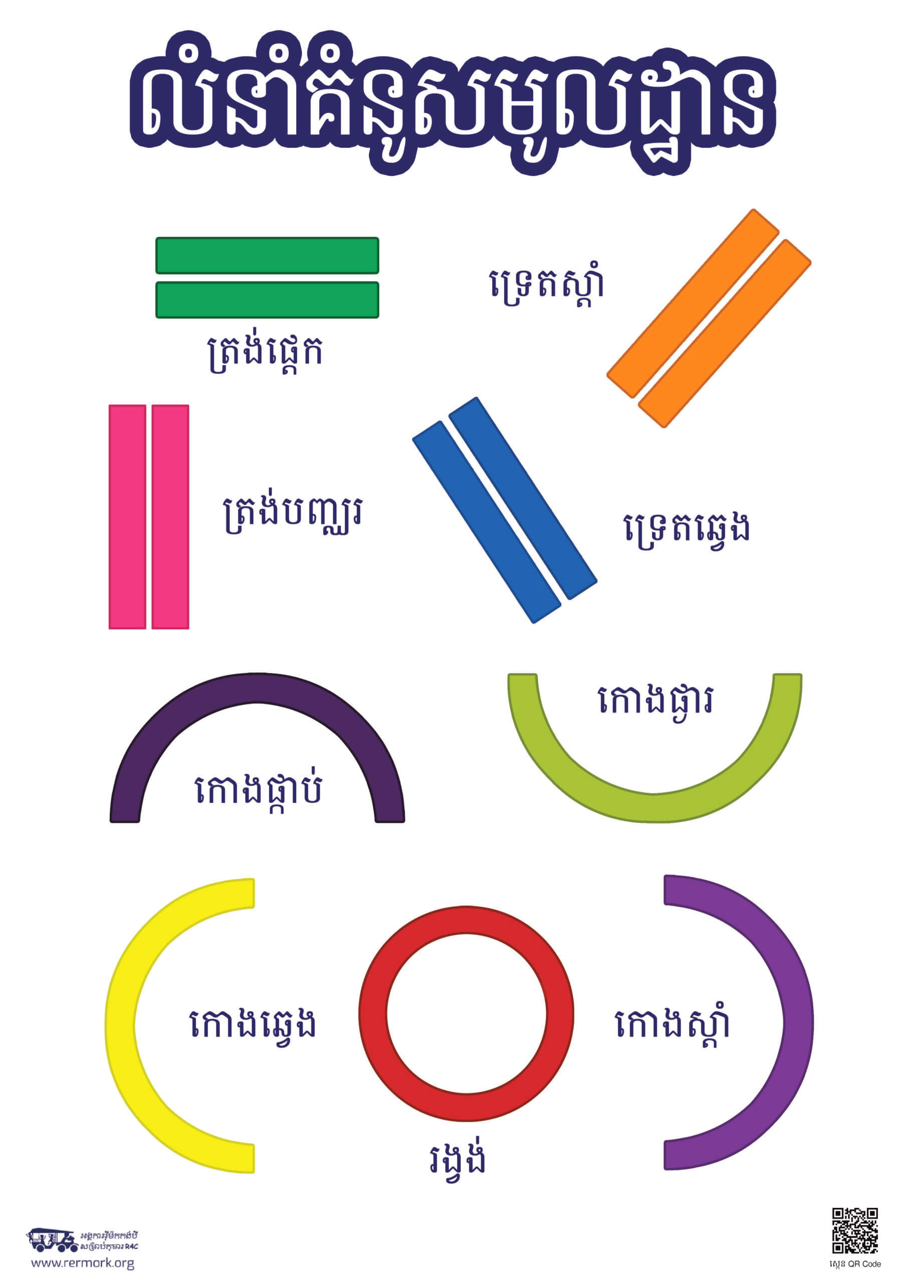 ស្រៈ – Rermork Digital Library