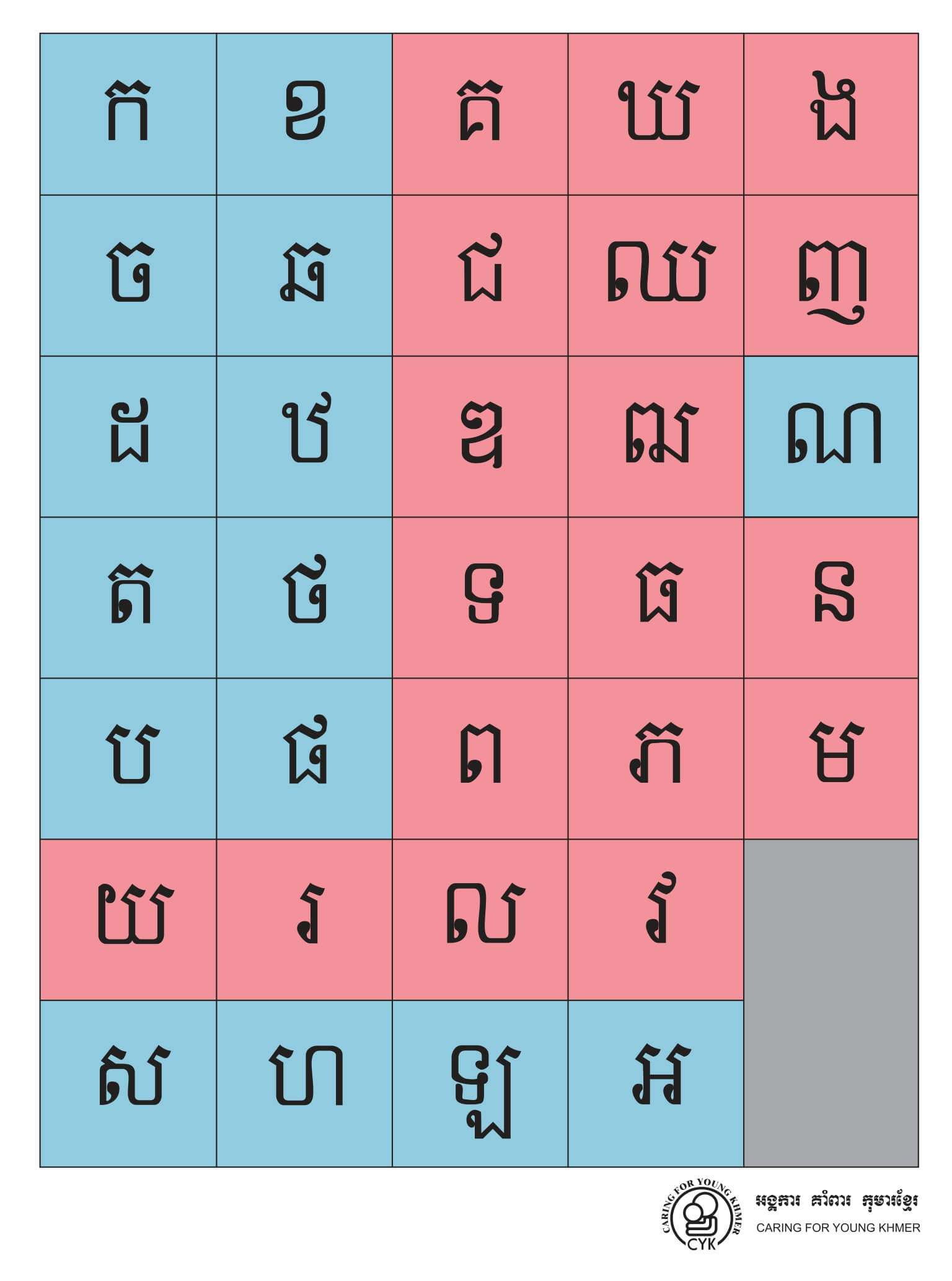 ព្យញ្ជនៈ – Rermork Digital Library